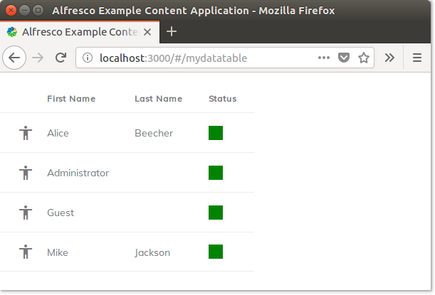 data_table_dataSource