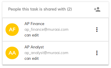 people component