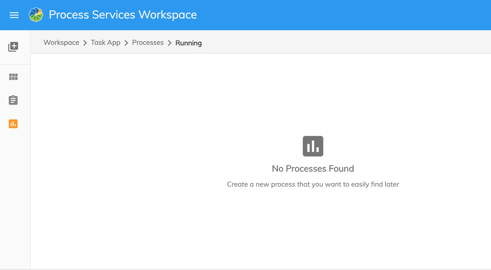 Process list Empty Page