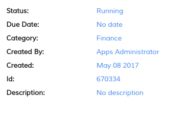 adf-process-instance-header