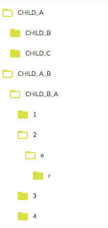 TreeView component screenshot