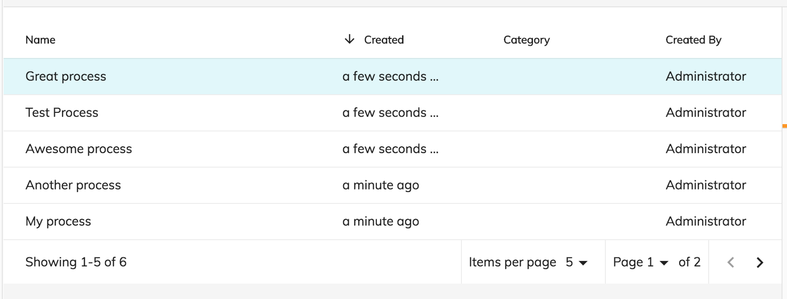 process list pagination