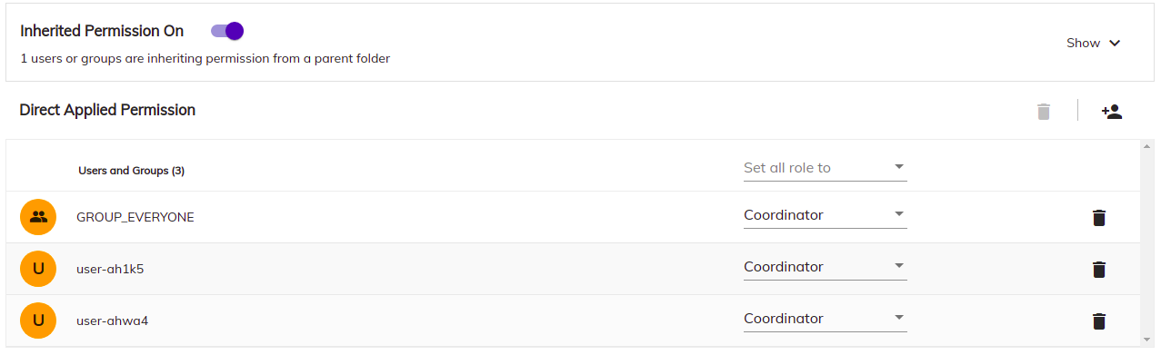Permission List