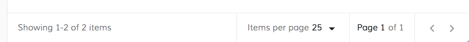 /inteligr8/alfresco-ng2-components/raw/commit/2bc209c98de456ba8fb0d3677eca3c65f64cabe3/docs/docassets/images/basic.png