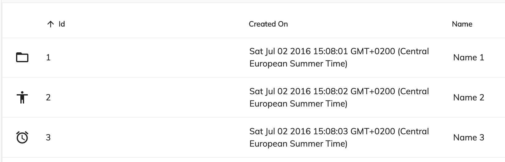 /inteligr8/alfresco-ng2-components/raw/commit/616eae02df364077acf034051ab8027e84d05bc1/docs/docassets/images/datatable-wrapped-text.png