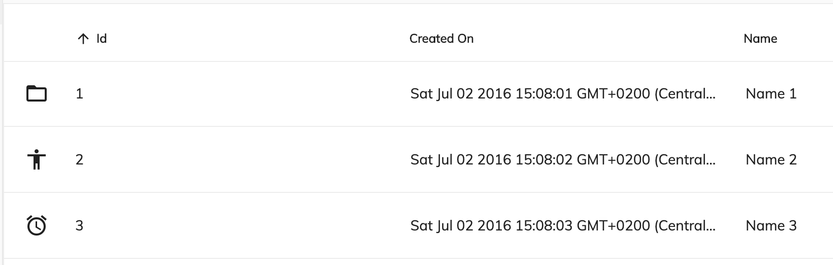 /inteligr8/alfresco-ng2-components/raw/commit/90c8746b5061b63aeb6ba0ef69d0f11e542b7025/docs/docassets/images/datatable-truncated-text.png