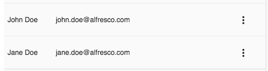 /inteligr8/alfresco-ng2-components/raw/commit/9bb496402661c2052ced5d71bbe23e12d2df37dd/docs/docassets/images/adf-people-list.png