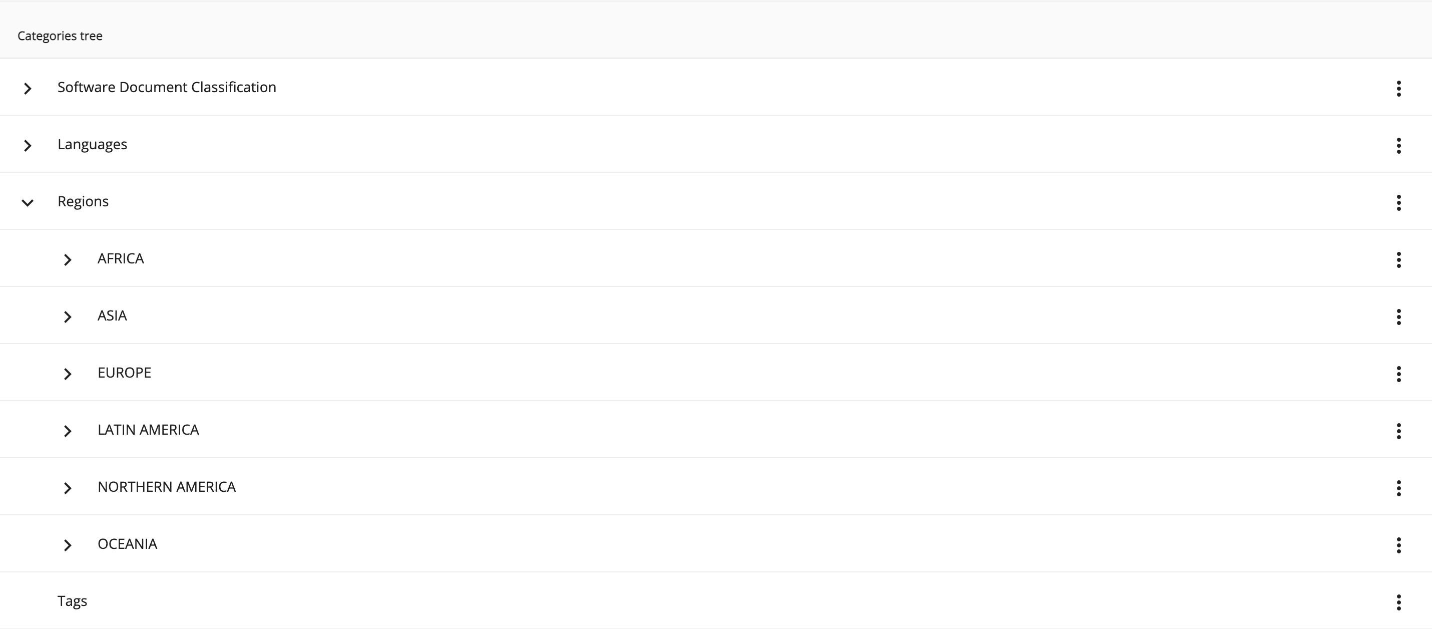 /inteligr8/alfresco-ng2-components/raw/commit/d2214b943e5637c0e34e9422fe2b5db2dd0c8f25/docs/docassets/images/tree.png