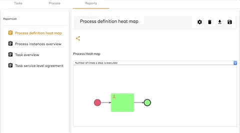 /inteligr8/alfresco-ng2-components/raw/commit/dba0d6e245116aa95a4ef54cef7b7eafc201a3ec/docs/release-notes/images/ButtonMenuResponsive.gif