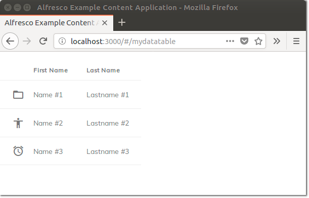 /inteligr8/alfresco-ng2-components/raw/commit/ff2d8c36a8d6880e75e506e84b9eb1aef0d42db8/docs/docassets/images/data_table_static.png
