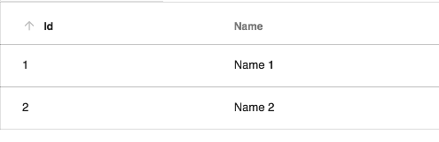 /inteligr8/alfresco-ng2-components/raw/commit/ff2d8c36a8d6880e75e506e84b9eb1aef0d42db8/docs/docassets/images/datatable.png